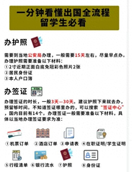 出国需要什么样的行李箱_出国旅游必备物品行李准备清单_出国旅游准备的行李清单