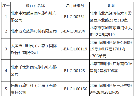 7月份国外旅游_78月份适合去哪里旅游国外_6月份适合去哪里旅游 国外