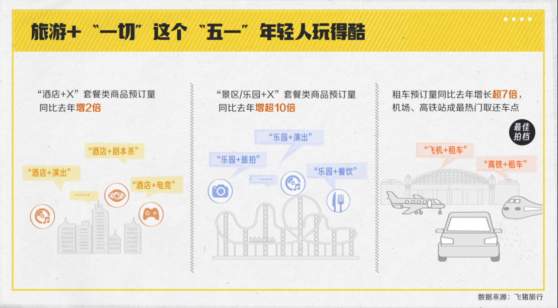 预订国外旅游网站有哪些_国外旅游预订网站_国外旅行预定酒店app推荐