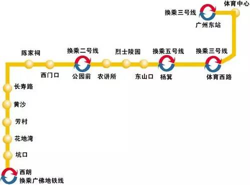 广州地铁线路很多，为啥潮妹儿要选择1号线，看完你就懂了！