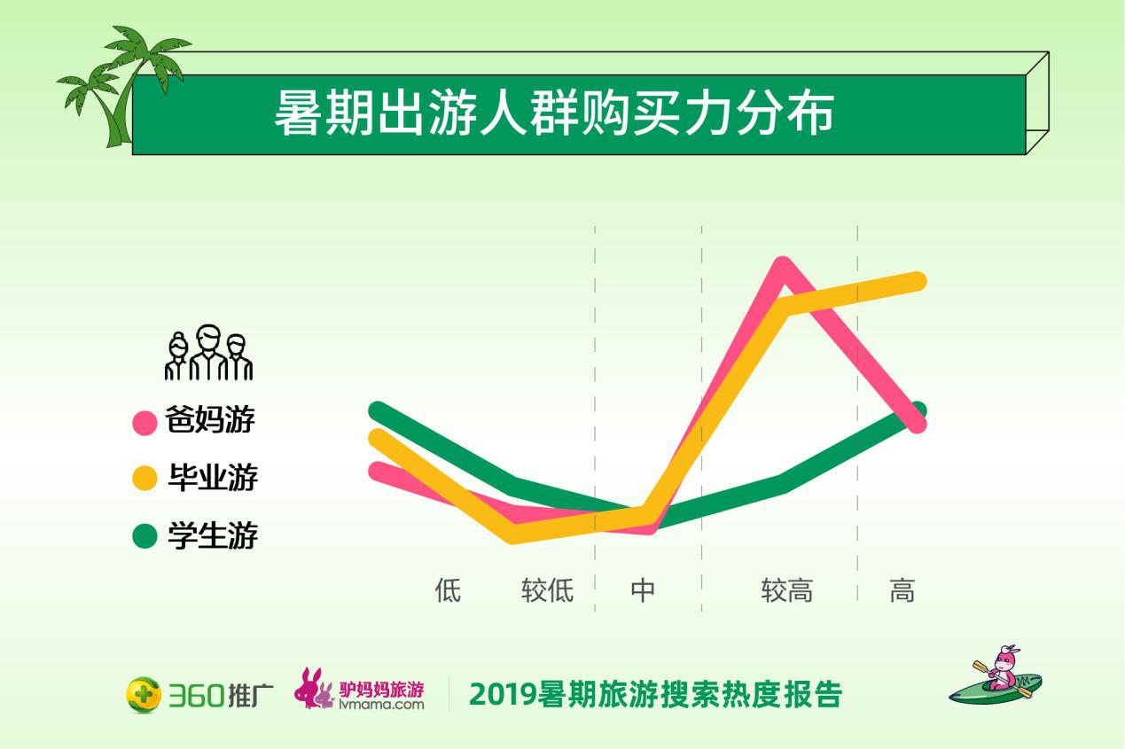 暑假国内旅游景点推荐_暑假国内旅游攻略必去景点_暑假旅游好去处推荐国内