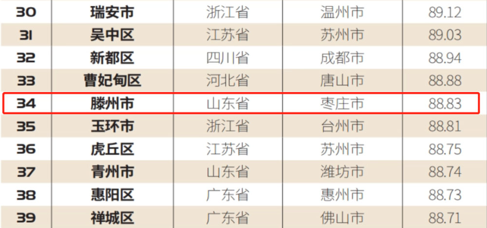 国内旅游前十_国内十大旅游_国内旅游排行榜