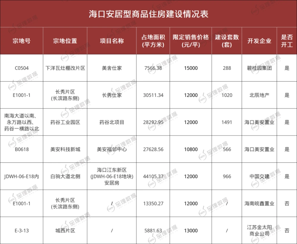 攻略西沙旅游的路线_西沙旅游攻略_西沙旅游攻略一日游