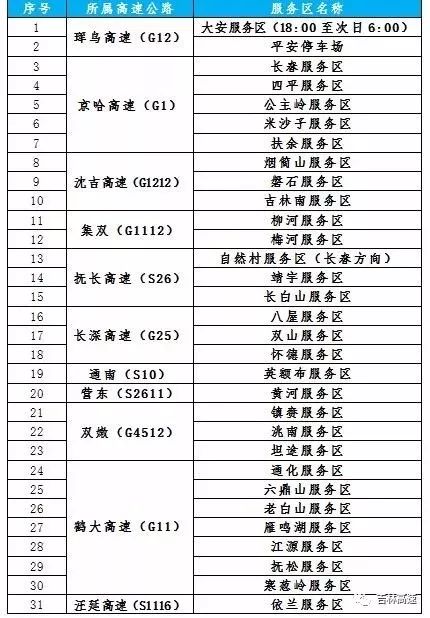 白山湖仁义风景区旅游攻略照片_白山湖仁义风景区门票多少钱_白山湖仁义风景区游玩攻略