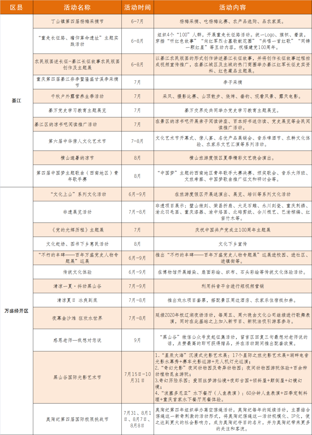 夏季国外旅游好去处_夏天外国适合旅游_夏季旅游最佳去处国外