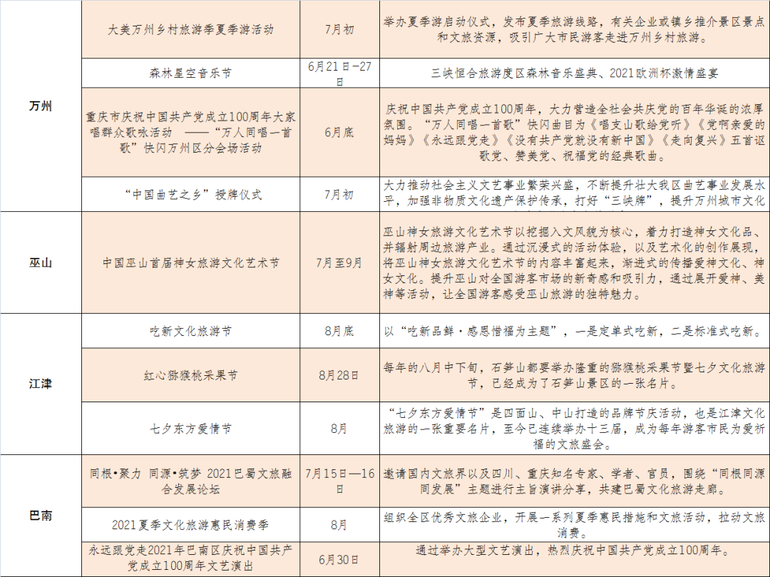 夏季旅游最佳去处国外_夏天外国适合旅游_夏季国外旅游好去处