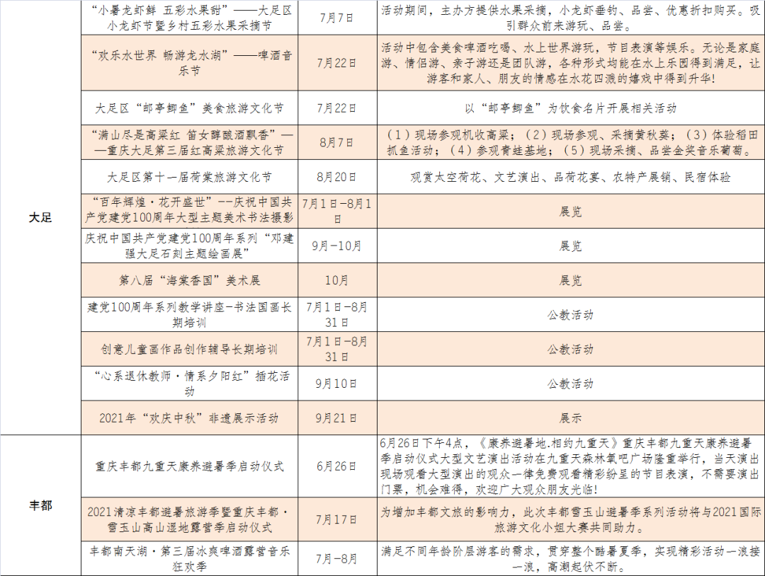 夏季旅游最佳去处国外_夏天外国适合旅游_夏季国外旅游好去处