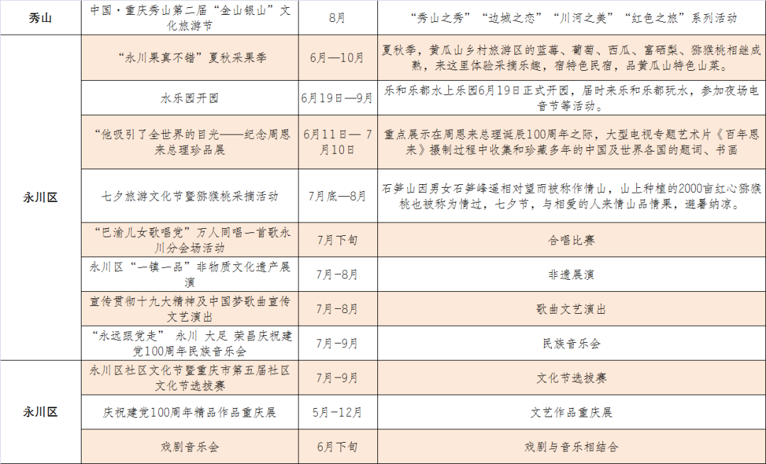 夏天外国适合旅游_夏季旅游最佳去处国外_夏季国外旅游好去处