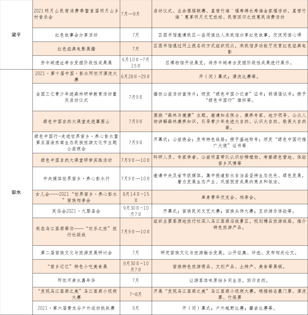 夏季旅游最佳去处国外_夏天外国适合旅游_夏季国外旅游好去处