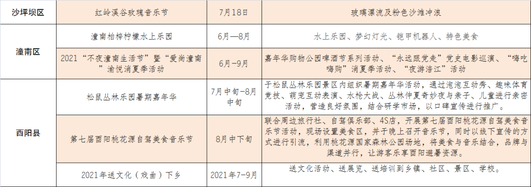 夏天外国适合旅游_夏季国外旅游好去处_夏季旅游最佳去处国外