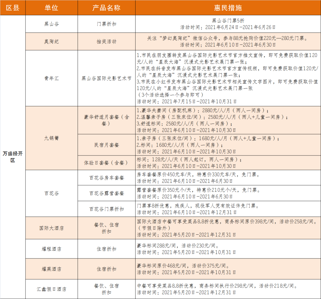 夏季旅游最佳去处国外_夏天外国适合旅游_夏季国外旅游好去处