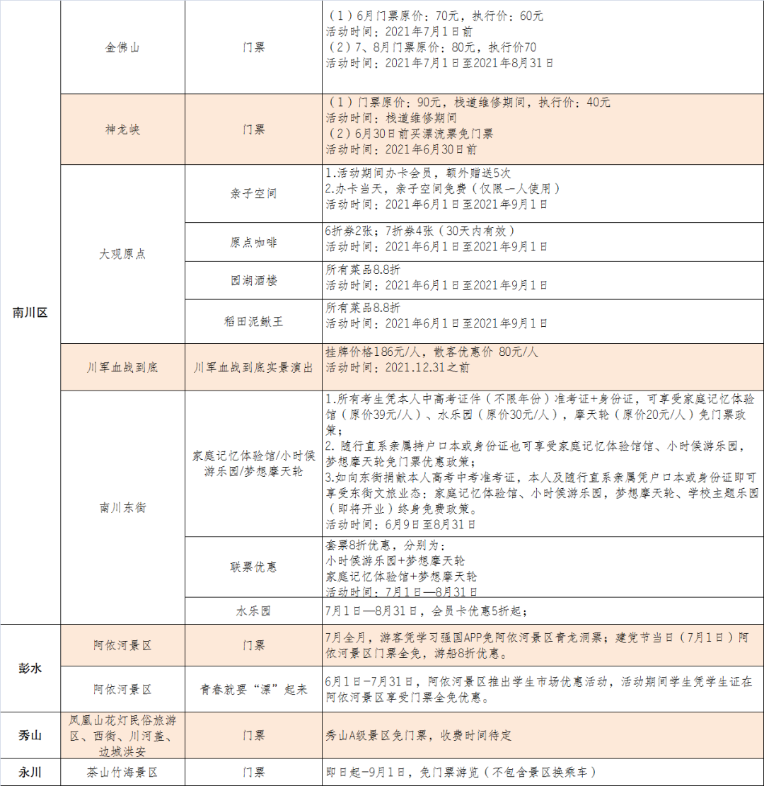 夏天外国适合旅游_夏季国外旅游好去处_夏季旅游最佳去处国外