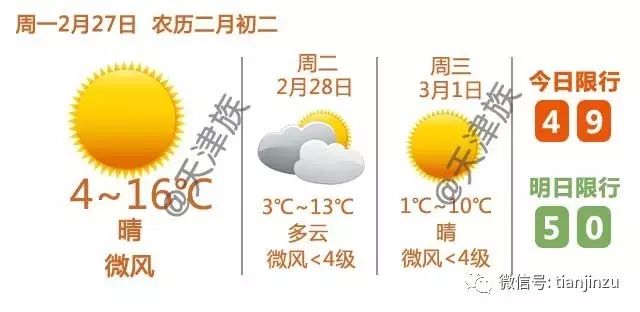 天津最好玩的60个景区，去过一半的就算你牛！