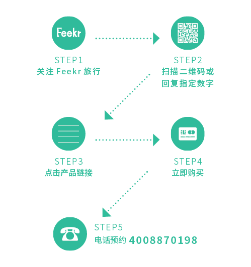 非洲草原旅行_非洲原野旅游攻略_非洲平原攻略
