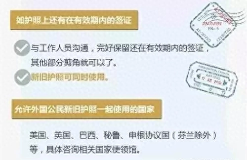 出国护照图片实拍_出国护照旅游图片大全_出国旅游护照图片