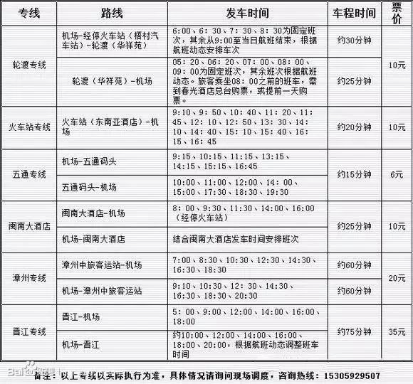 厦门轮渡码头有什么好玩的_厦门轮渡码头游玩攻略_厦门轮渡码头附近景点