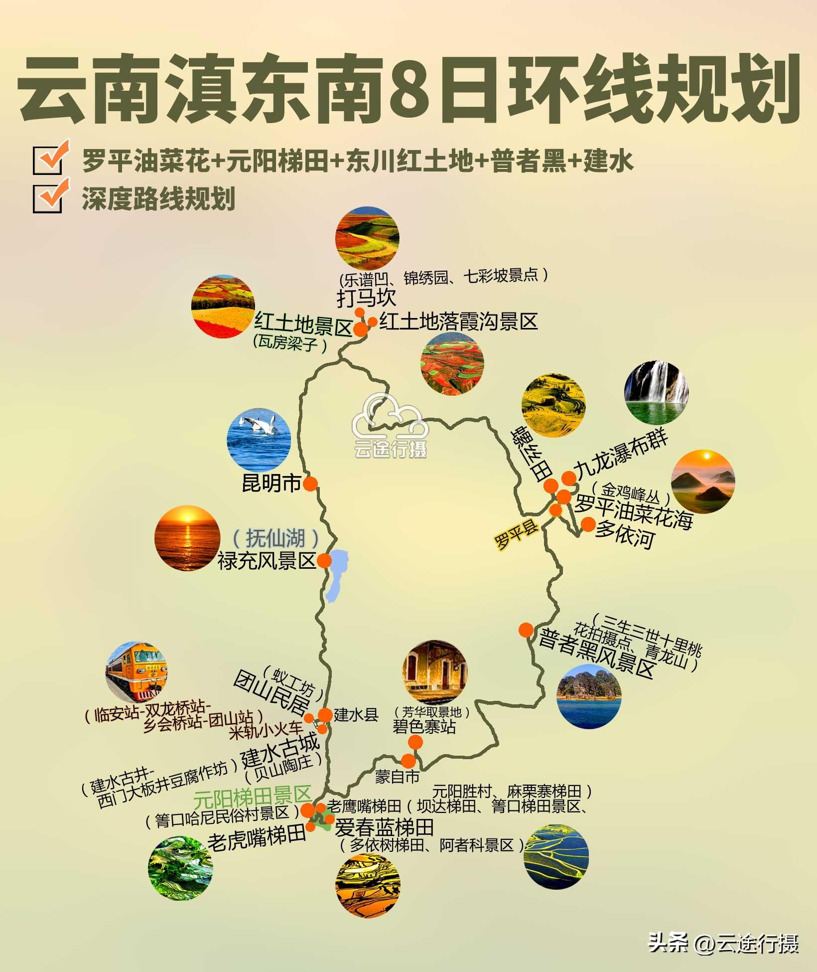 云南滇东南8日大环线旅游攻略路线图，罗平油菜花田+元阳