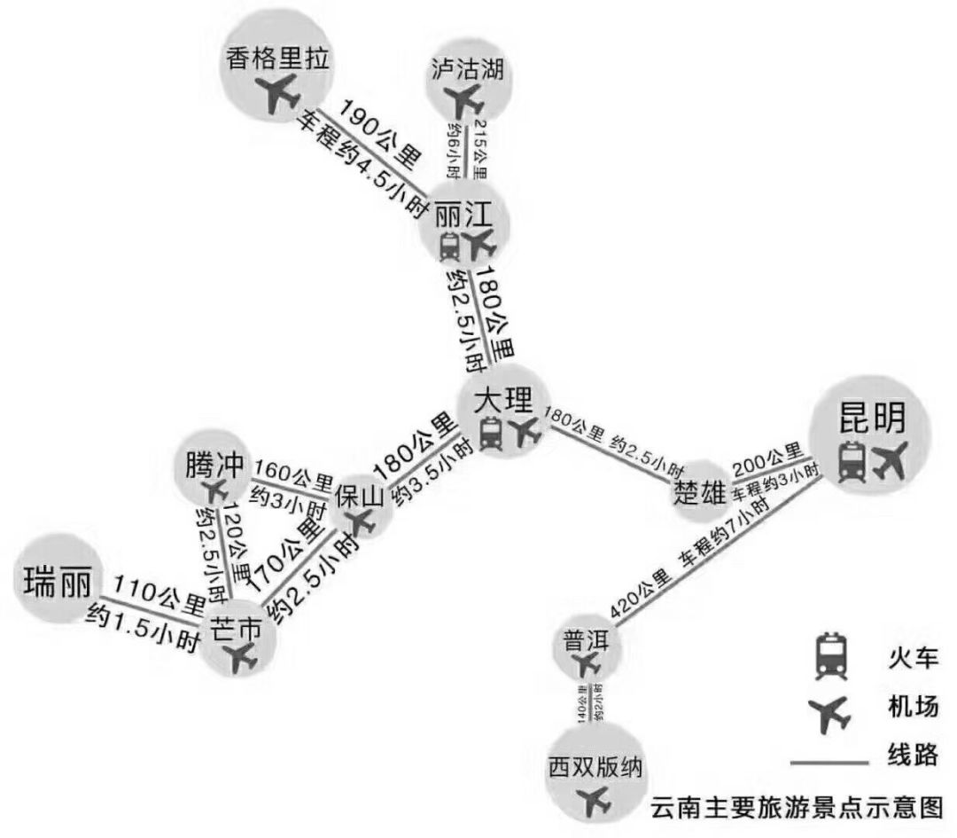 云南西双版纳游玩攻略_云南西双版纳二日旅游攻略_云南西双版纳旅游路线推荐