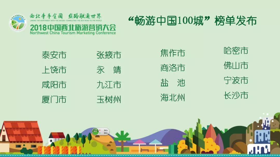 兰新铁路旅游攻略_西宁成都铁路兰合铁路_新马波德申旅游攻略