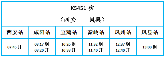 扶风到凤县旅游攻略_西安到凤县旅游攻略_西安凤县旅游攻略