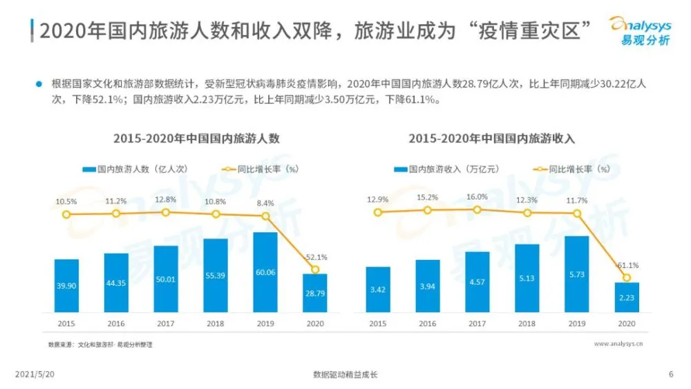 春节出国游去哪好_春节出国去哪里旅游比较好_春节出国旅游推荐