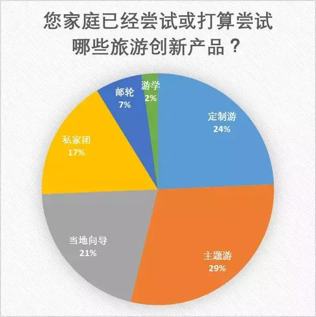 出国旅游要多少钱_出国旅游需要换钱吗_出国旅游要很多钱吗
