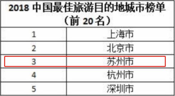 苏州攻略旅游景点大全_苏州 旅游攻略_苏州攻略旅游三日