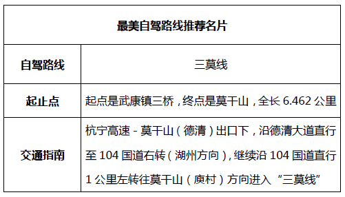 嵖岈山旅游攻略_旅游山景_旅游山景点哪最好