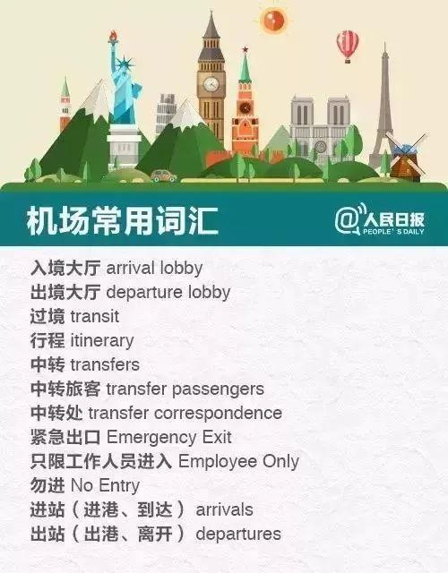 出国旅游常用英语词汇_出国英语旅游常用口语视频_旅游常用英语词汇