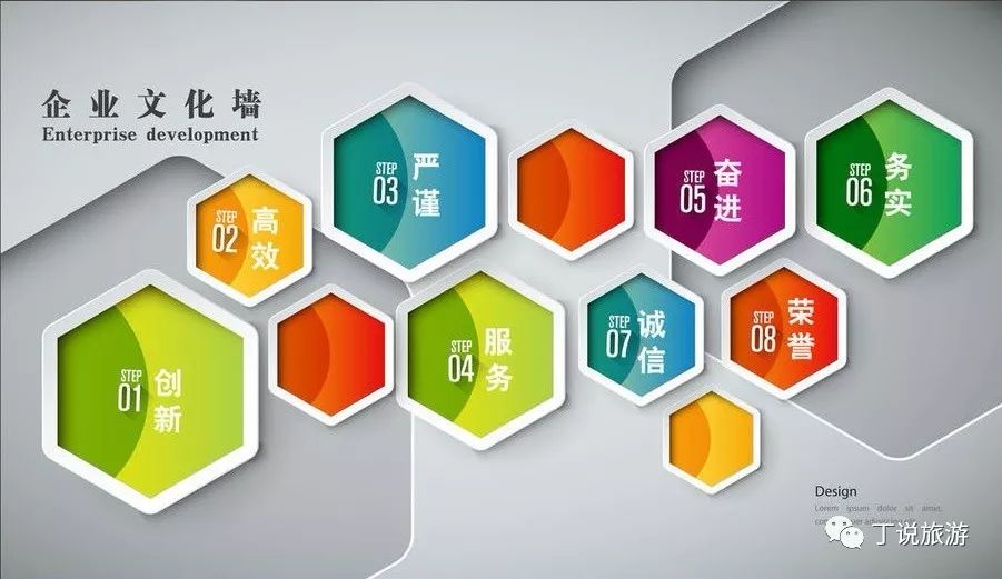 国外景点管理_国外旅游景区经营管理现状_国外景区管理现状