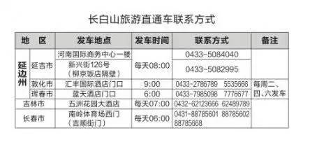 长白山冬季自驾游攻略_长白山冬季旅游攻略_冬季长白山西坡攻略