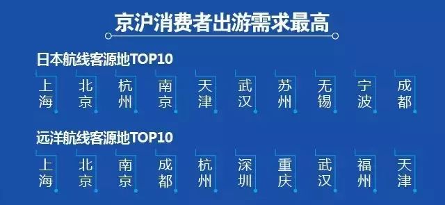 出国邮轮老人旅游怎么办_老人出国旅游 邮轮_出国邮轮老人旅游免费吗