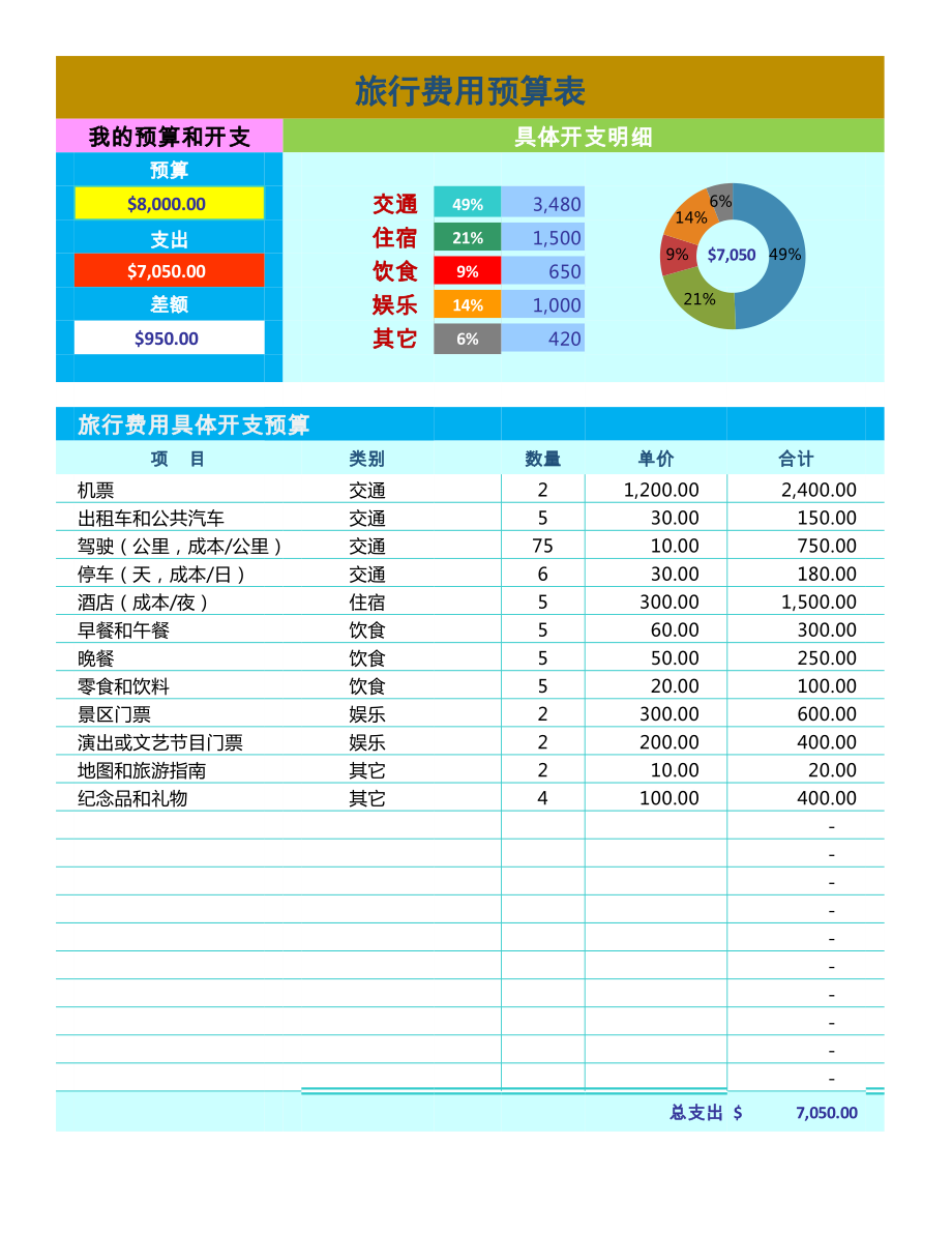 出国好玩便宜旅游去哪里玩_出国旅游便宜又好玩的地方_出国旅游去哪里好玩又便宜