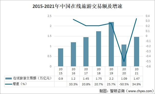 七月去国外哪里旅游好_国外旅游去哪个国家好_国外旅游那好